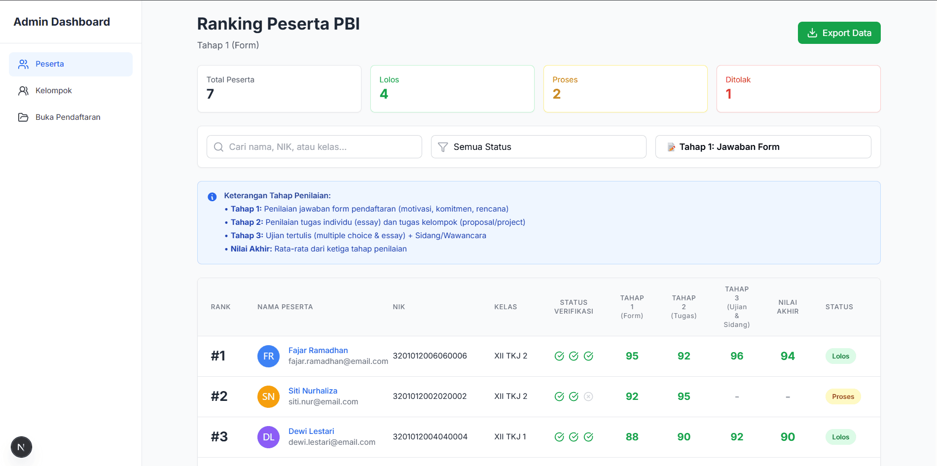 Pijar Berdaya Indonesia Website — screenshot 3